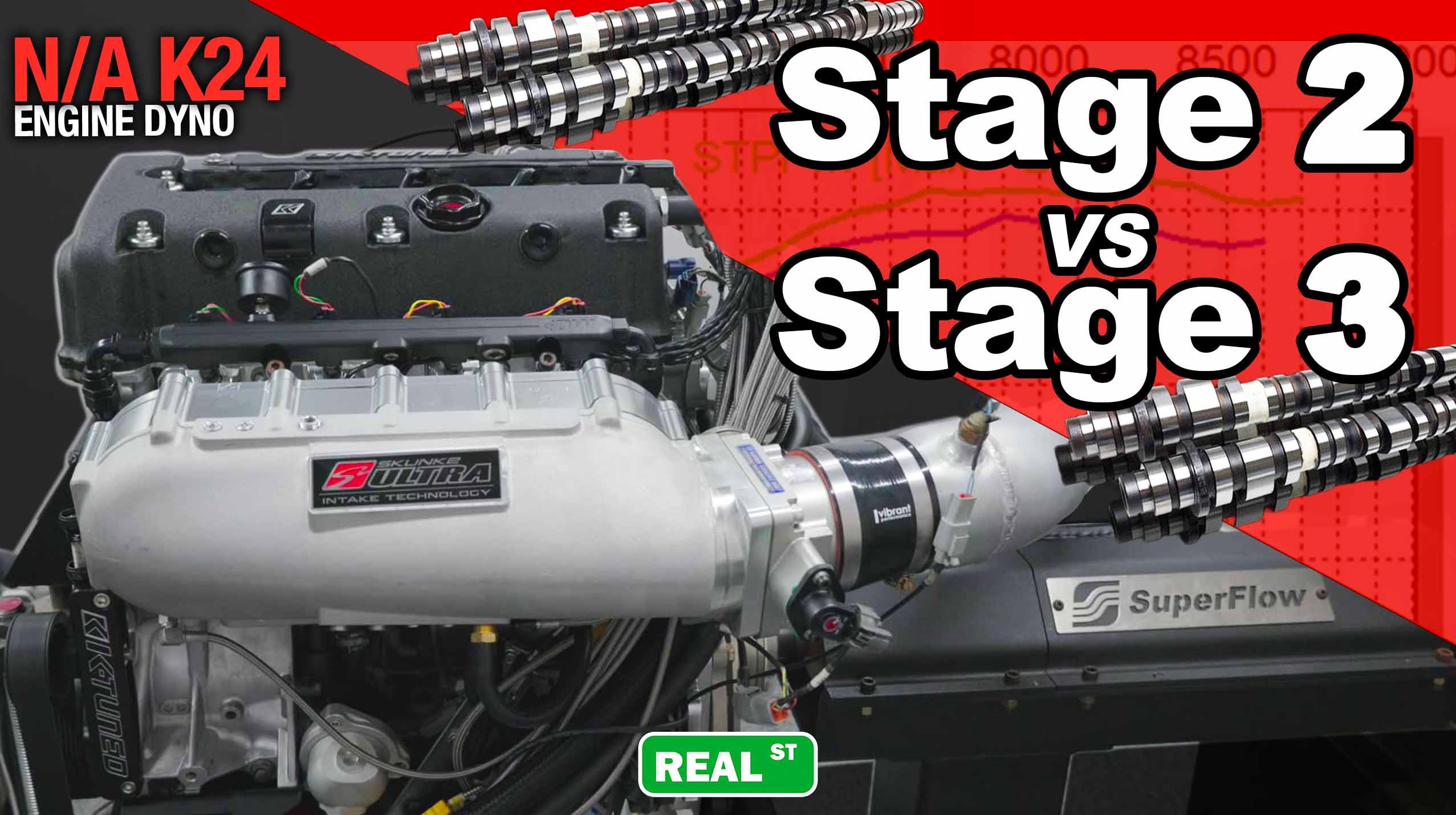 stage 2 vs stock